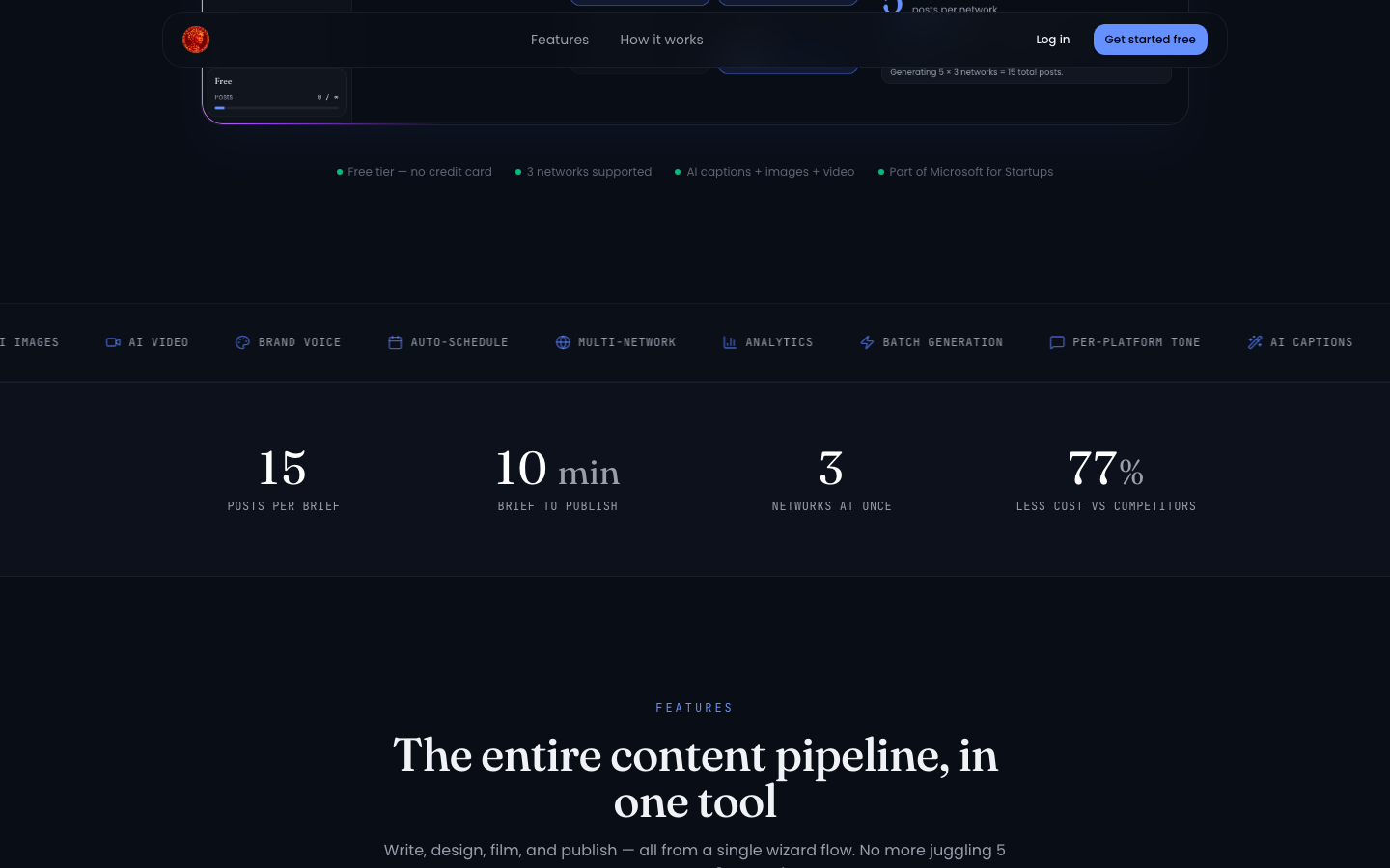 ArchySocial features — AI captions, visuals, video, scheduling