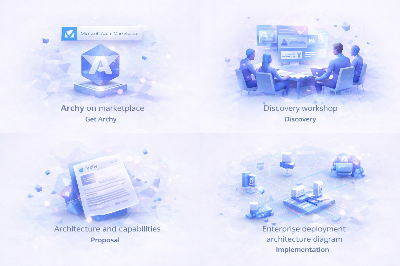 Enterprise deployment illustration